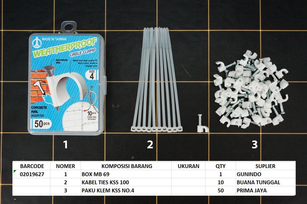 GE - Klem Kabel Paku Beton Size 4 Weatherproof
