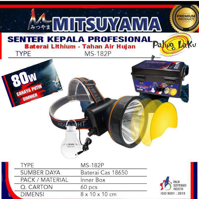 Senter Kepala Mitsuyama MS-1919