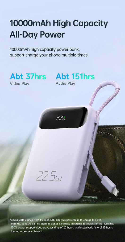 Mcdodo Power bank with blue MC3253 225W