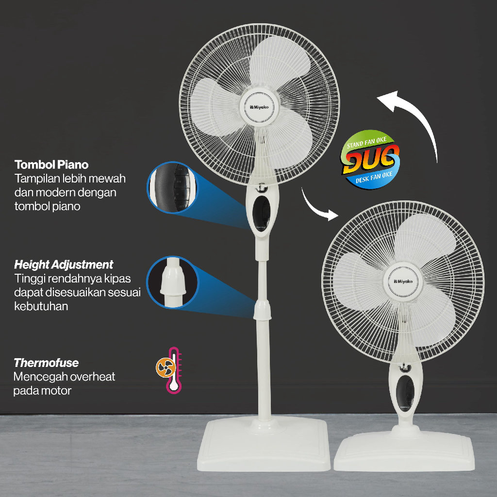 FAN Stand 16"MIYAKO KAS16KPW