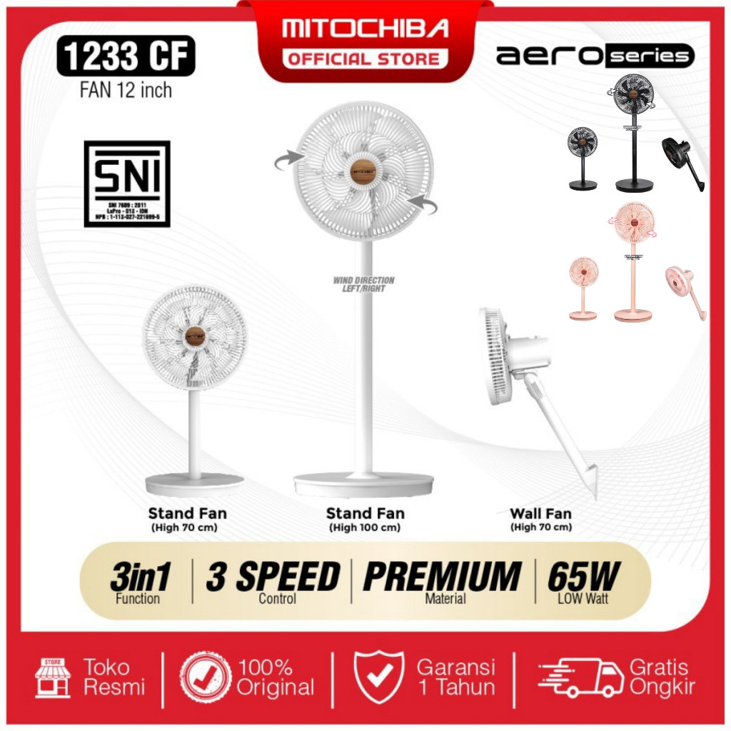 FAN Stand 12MITO 1233CF HTM